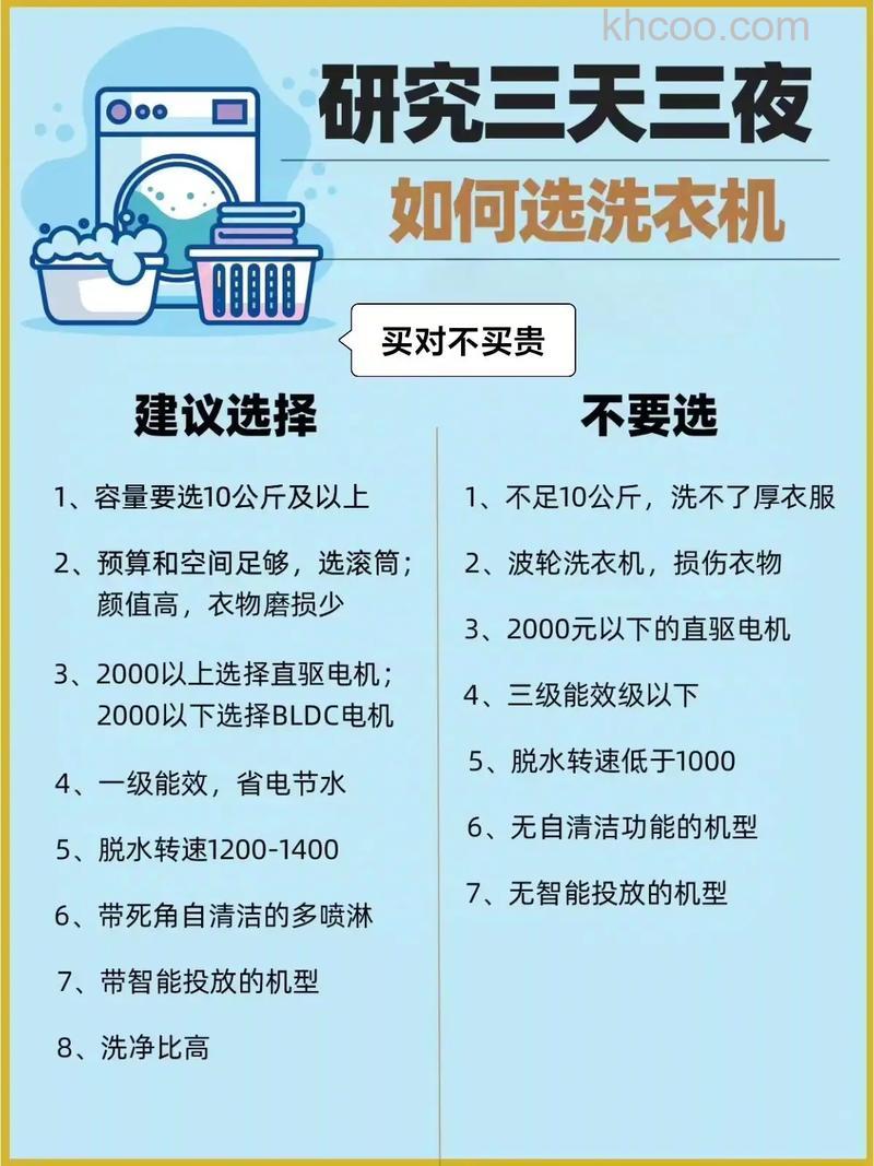 如何根据自身需求选择合适的洗衣机【详解】