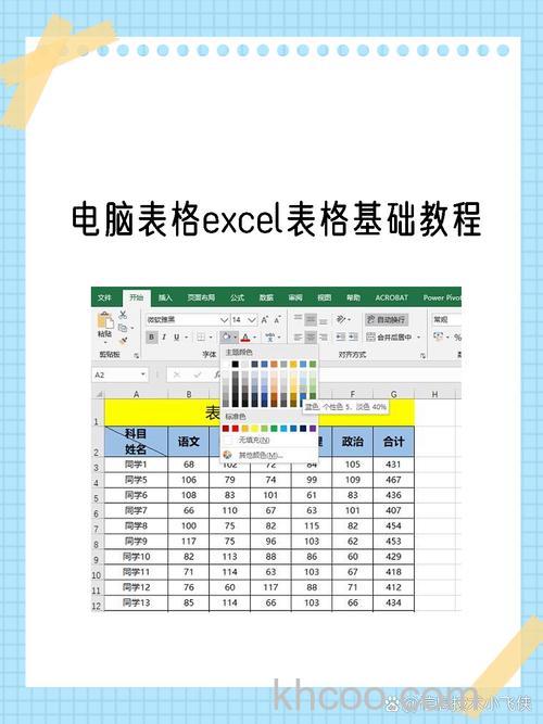 如何只打印Excel表格的一部分 Excel表格打印一部分的方法