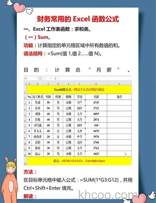 Excel2016如何利用6大公式查询 Excel2016六大查询公式使用方法