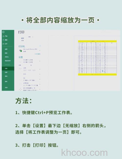 怎么让Excel打印又快又省 Excel又快又省的打印方法