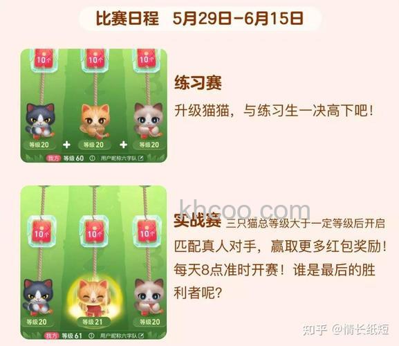 2023喵运会618一个红包多少钱【详解】