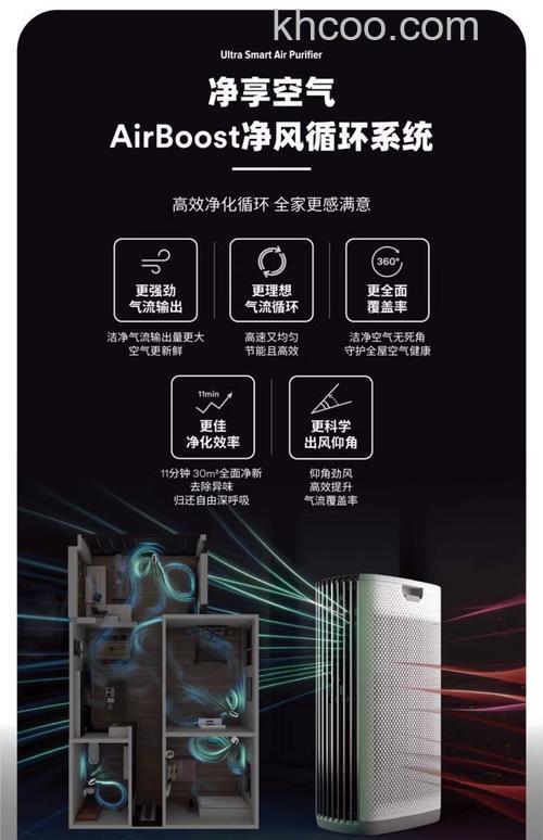 3M空气净化器怎么样 3M空气净化器介绍【详解】