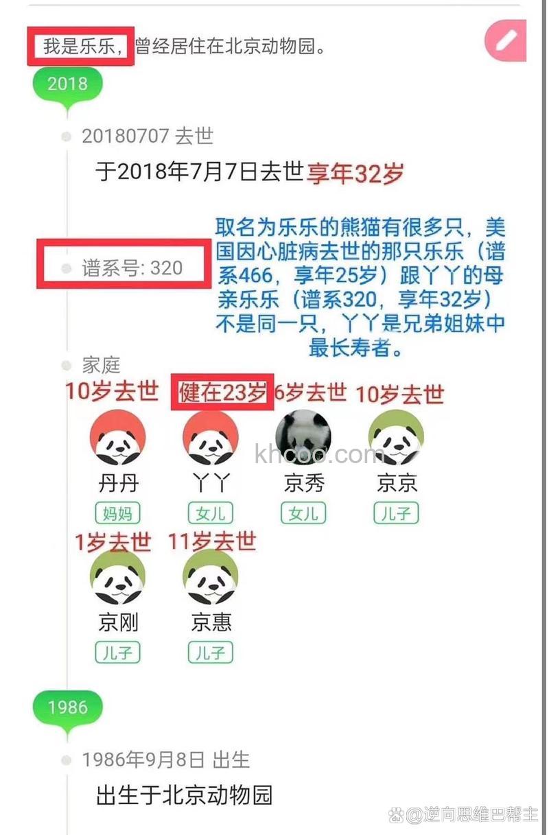 歪歪如何发表话题