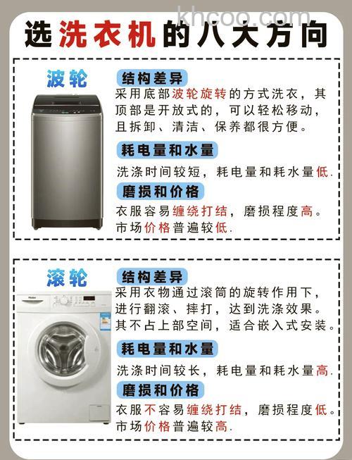 如何选择出水冲力大的洗衣机 选择出水冲力大的洗衣机方法【详解】