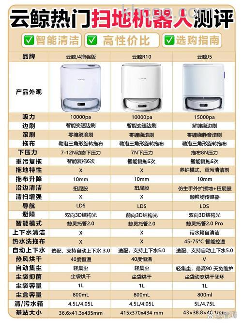 土诺超空气有什么优点