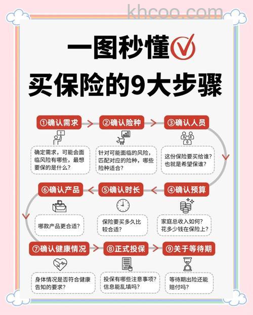 支付宝恋爱保险怎么买 支付宝恋爱保险购买方法【详解】
