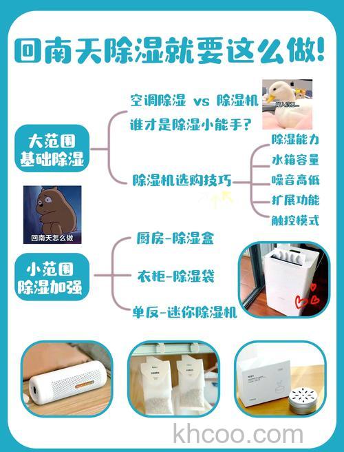 家用除湿机怎么保养 家用除湿机保养方法【详解】