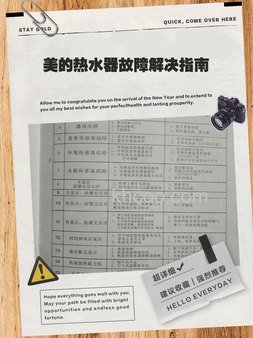 美的热水器不加热怎么回事 美的热水器不加热解决方法【详解】