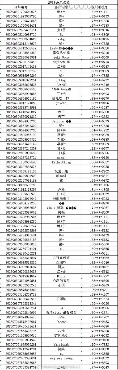 PPS娱乐圈为什么开通后要求填写昵称