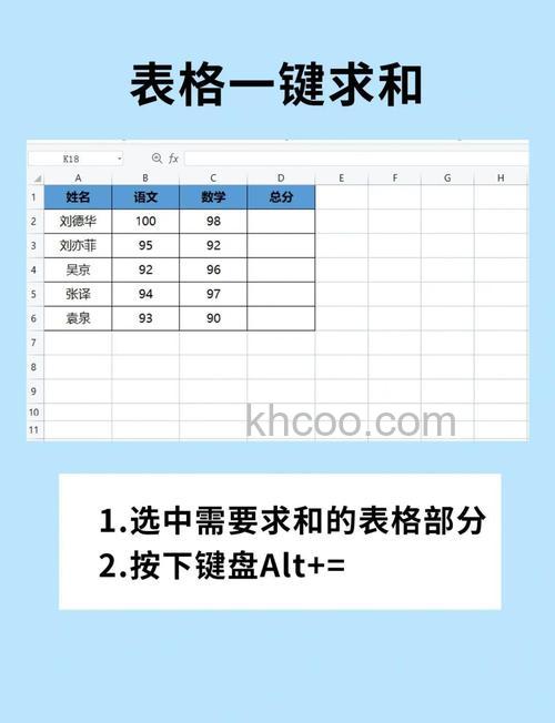 WPS表格怎么使用SUMIF公式求和 WPS表格用SUMIF公式求和的方法