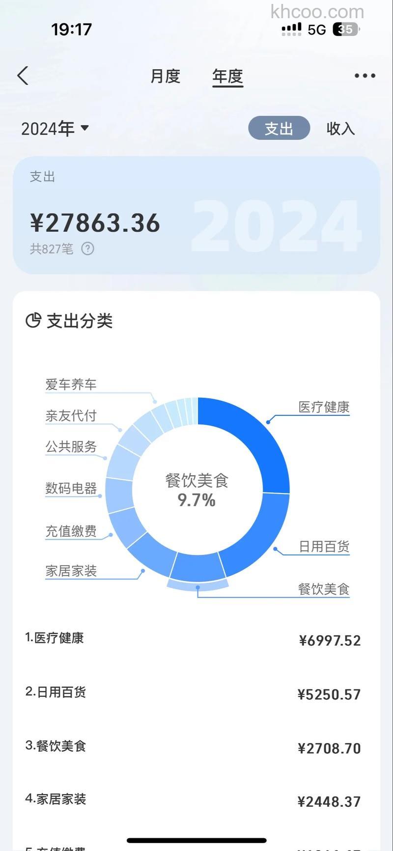支付宝年账单封面怎么生成 支付宝年账单封面生成方法【教程介绍】