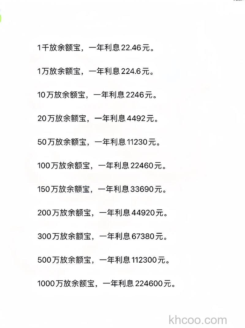 支付宝心愿储蓄安全吗 支付宝心愿储蓄利息高吗【详解】