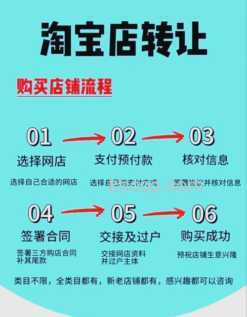淘宝卖家如何申请淘宝店铺号 淘宝卖家申请淘宝店铺号方法【详解】
