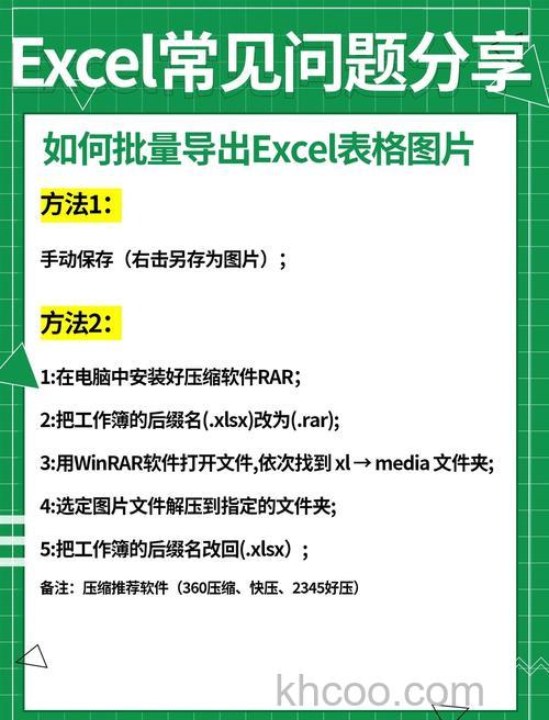 wps的长图表怎么截取保存为图片 wps长图表截取保存图片的方法