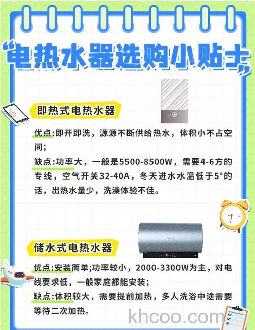 电热水器与即热型热水器哪个更好 电热水器与即热型热水器的介绍【详解】