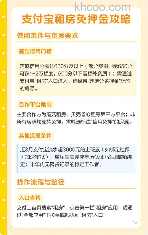支付宝免押金租房在哪里 支付宝芝麻信用多少分可以免租金