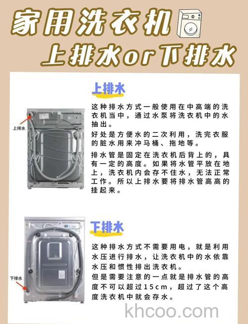 海尔洗衣机单排水和单脱水有什么区别 海尔洗衣机单排水和单脱水的区别【详解】