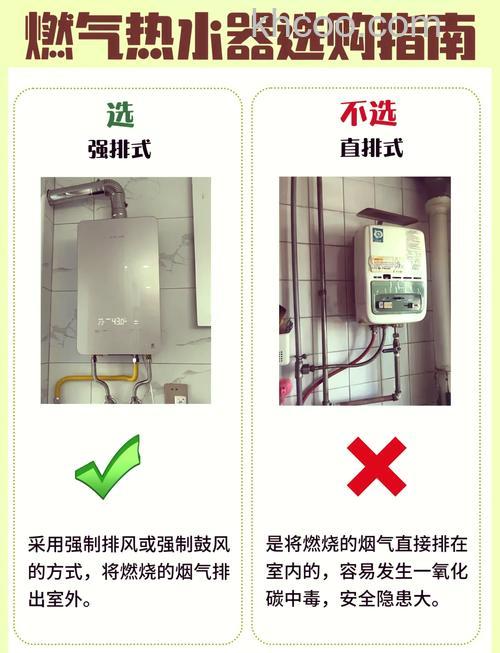 家用热水器多少升的好 家用热水器选购方法与技巧【详解】