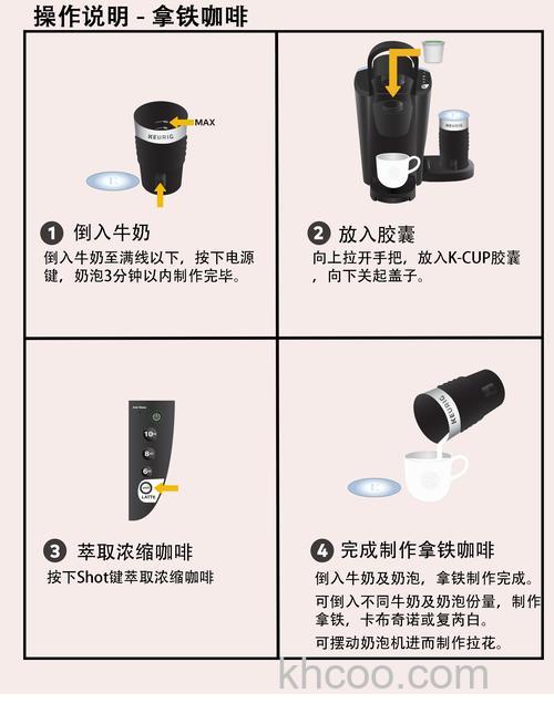 什么是胶囊咖啡机 胶囊咖啡机产品介绍【详解】