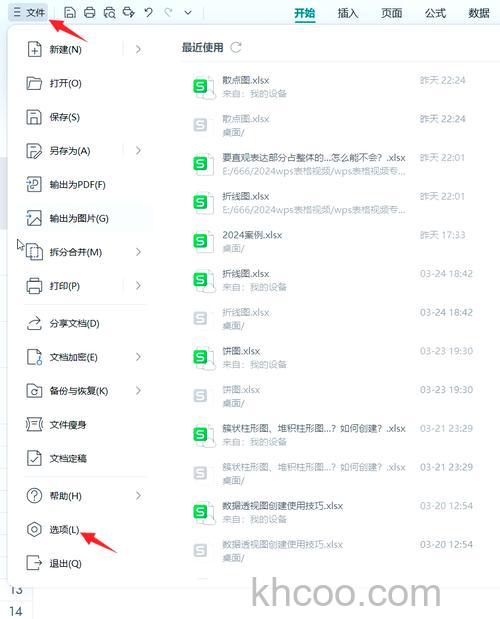 怎么在WPS文字中设置字体的大小 WPS文字设置字体大小的方法