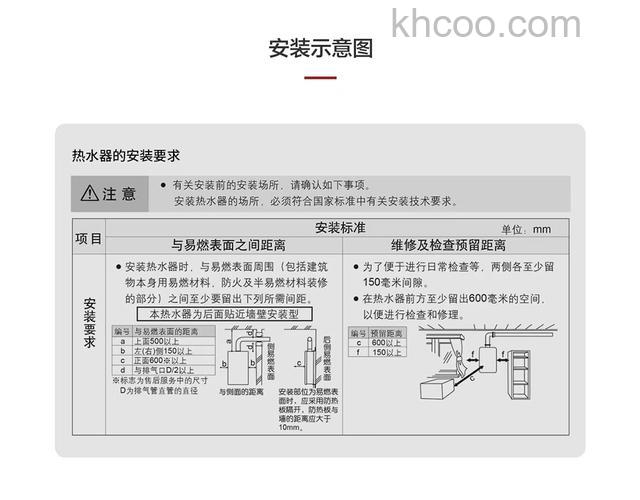 方太热水器点火器电压多少 如何检查方太热水器的点火器电压【详解】