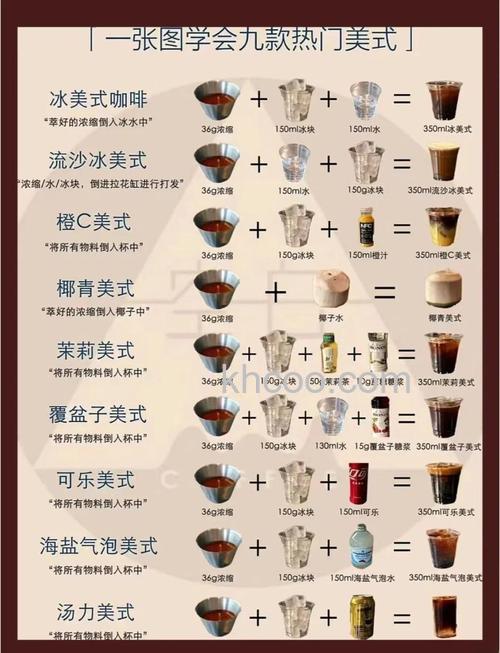 美式咖啡如何制作 美式咖啡做法【步骤详解】