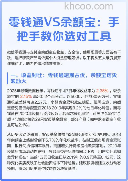 余额宝和支付宝有什么区别【教程】