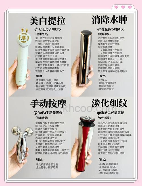 最好的家用美容仪有那些 最好的家用美容仪品牌推荐【详解】
