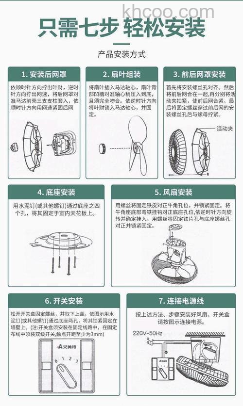 艾美特直流风扇原理 艾美特直流风扇特点介绍【详解】