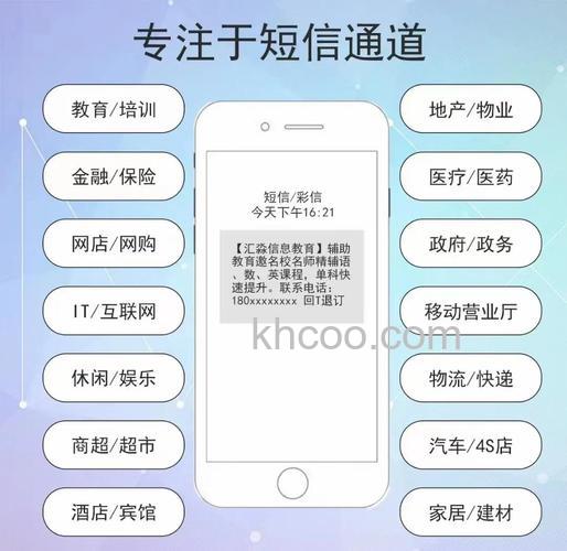 如何通过WAP飞信给自己发短信