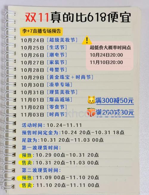 淘宝双十一省钱账单怎么查看 淘宝双十一省钱账单查看方法【详解】