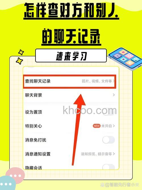 Mac飞信如何查看与好友的聊天记录