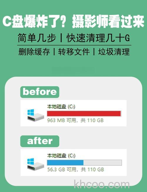 百度影音磁盘满了如何处理
