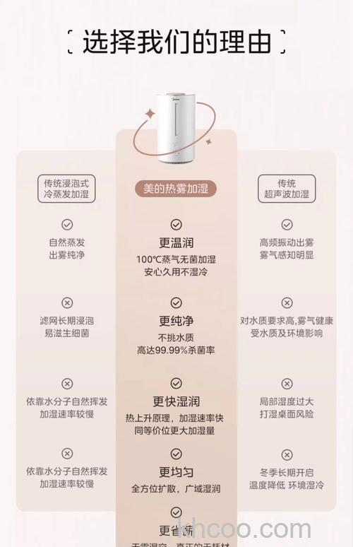 美的空气加湿器怎么样 美的空气加湿器功能详解【介绍】