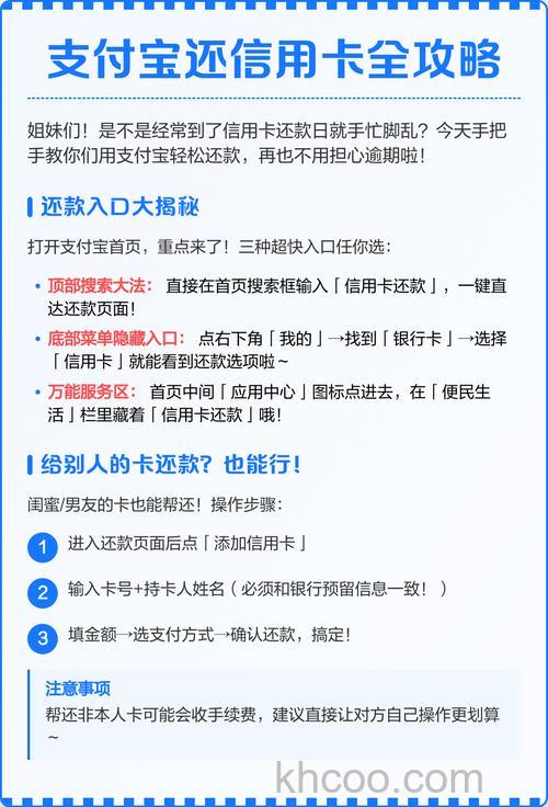 支付宝国际信用卡如何使用实时优惠