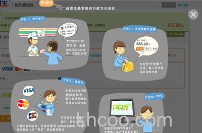 支付宝香港用户如何在收银台进行付款