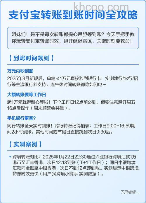 为支付宝交易付款后，什么时间可以到账