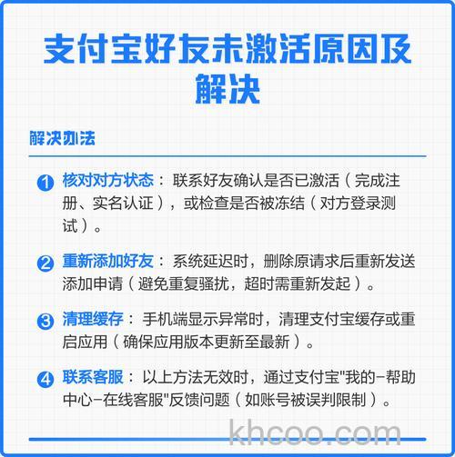 为什么支付宝卡通功能激活不了