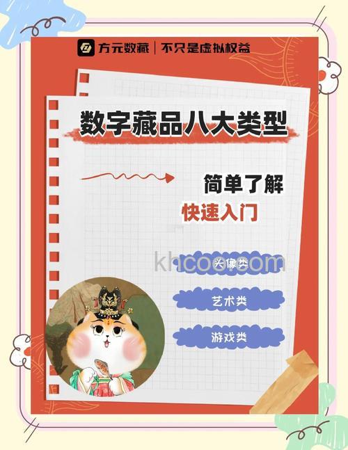 百度搜藏分类是如何排序的