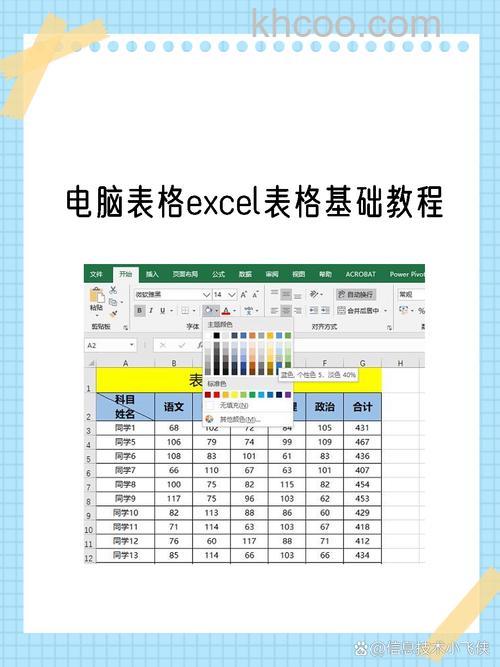 如何在电脑上制作简单的表格？