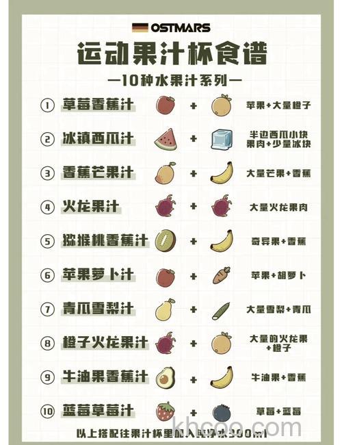 cuckoo榨汁机好不好 cuckoo榨汁机推荐食谱【详解】