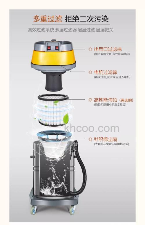 桶式吸尘器哪个品牌好 桶式吸尘器品牌推荐【介绍】