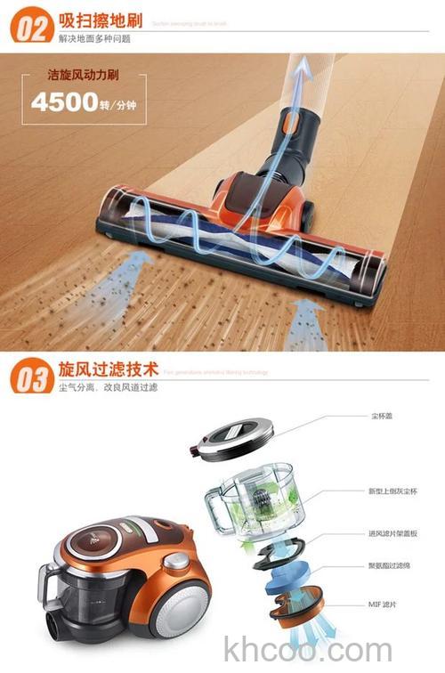 莱克吸尘器怎样 莱克吸尘器详细介绍【详解】(52404)