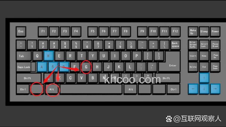 光影魔术手礼物的快捷键是什么