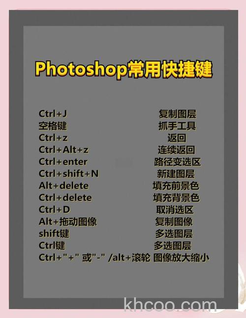 光影魔术手褐色的快捷键是什么