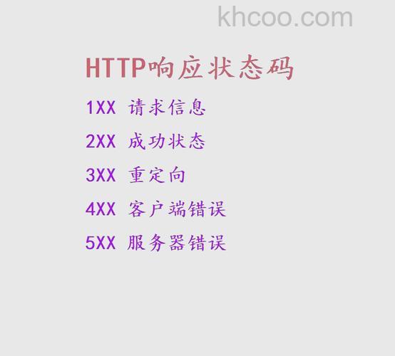 飞信PC客户端能自定义状态吗