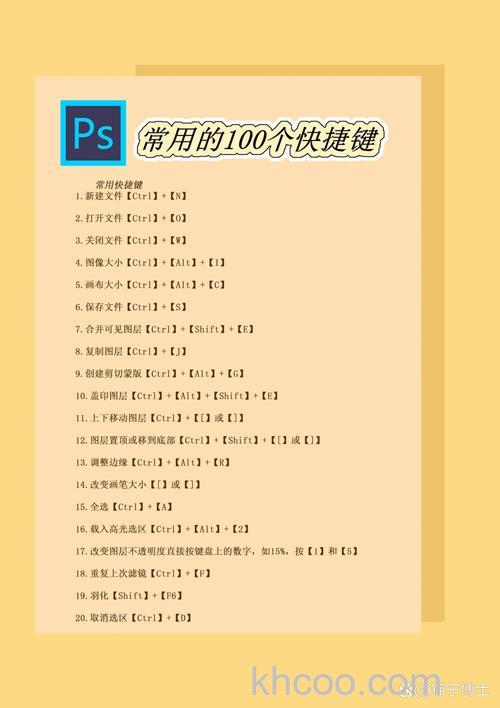 光影魔术手复制的快捷键是什么
