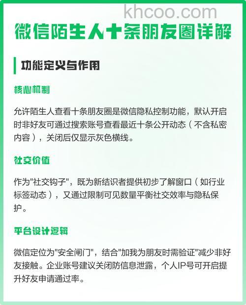 飞信陌生人会话是什么