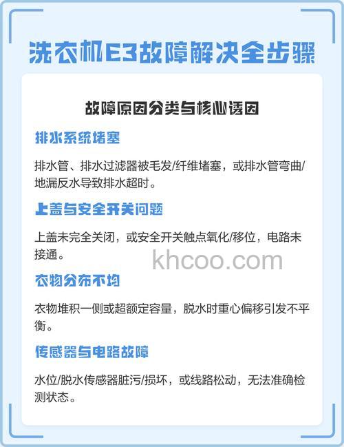 洗衣机一到脱水就停了e3故障码怎么办【解决方法】