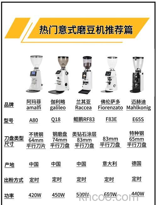 土豆榨汁机什么品牌好 土豆榨汁机品牌介绍【推荐】